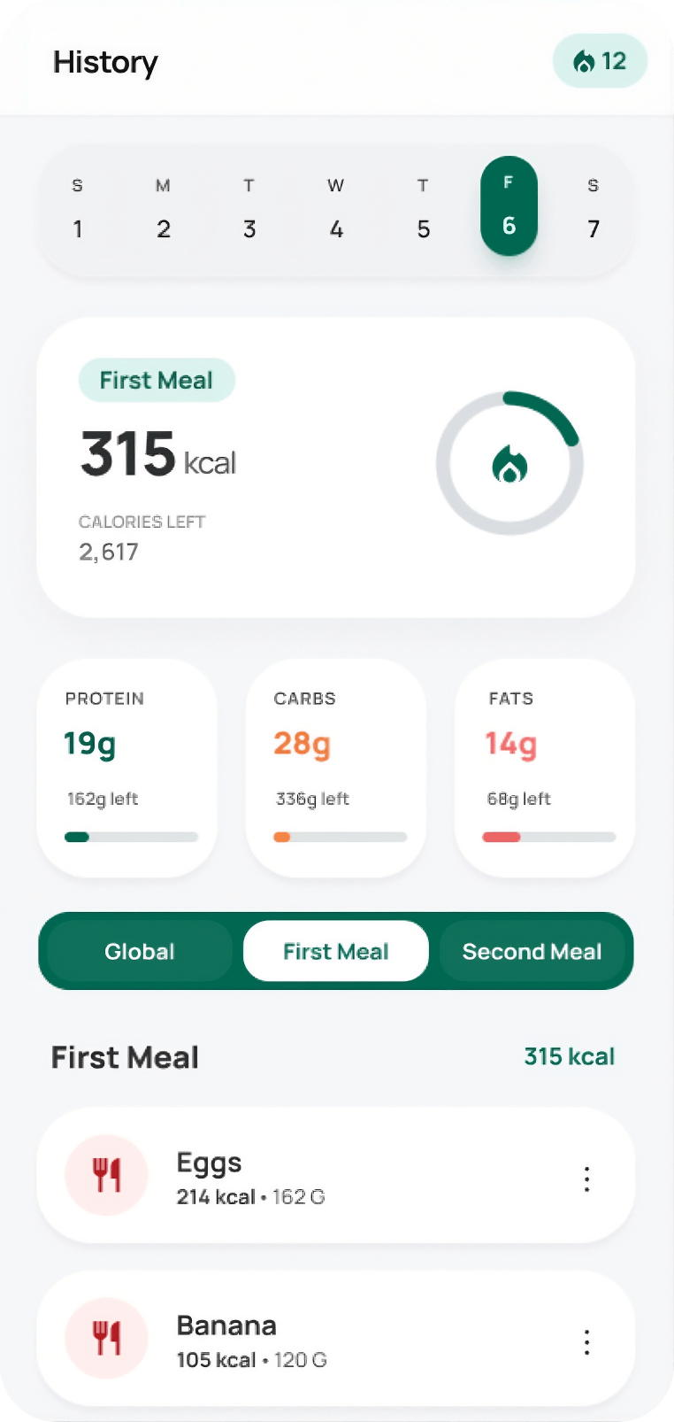 Mobile-Application-ScaleMyPlate-History
