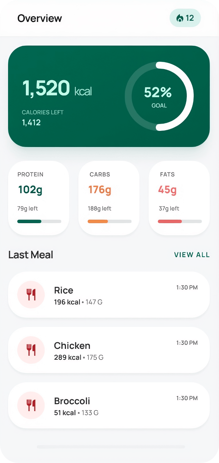 Mobile-Application-ScaleMyPlate-Main